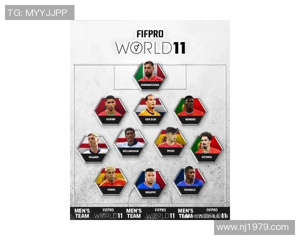 足球明星帅气排名大揭秘谁是最具魅力的绿茵场英雄